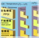 size of insulated panels 2